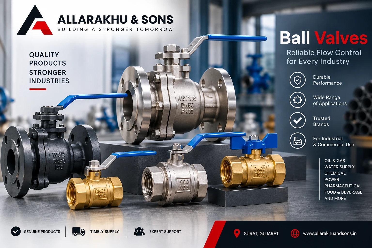 Ball valves supplier in Surat for industrial requirements