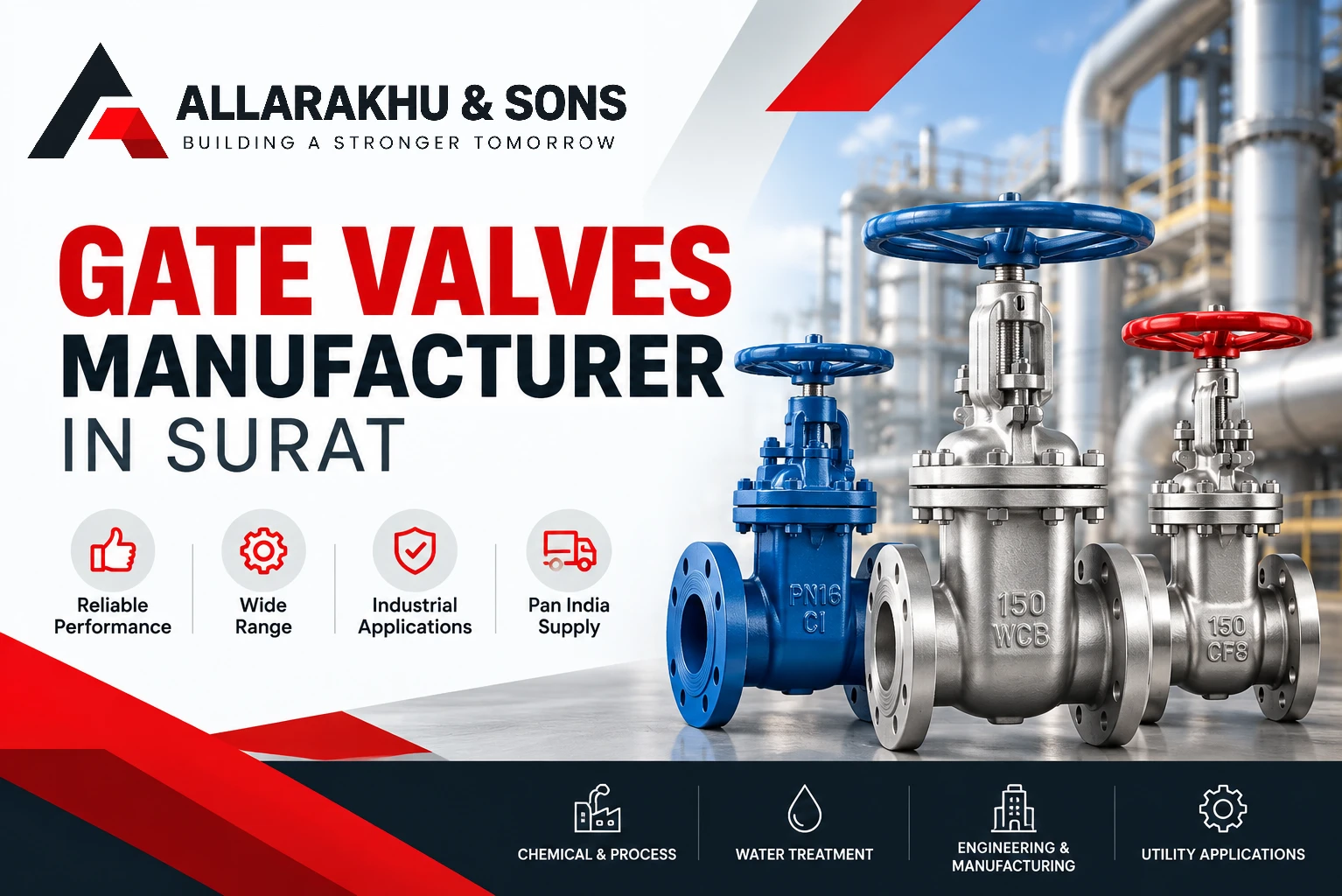 Gate valves manufacturer in Surat for industrial applications